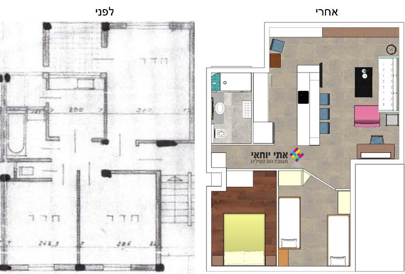 תמונת כיסוי של אתי יוחאי - מעצבת הום סטיילינג