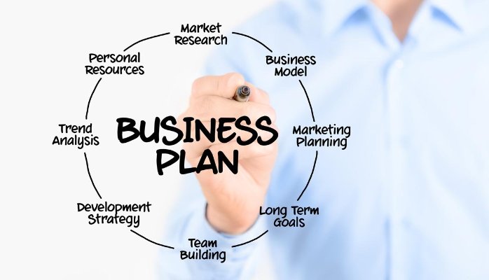 בניית תכנית עסקית